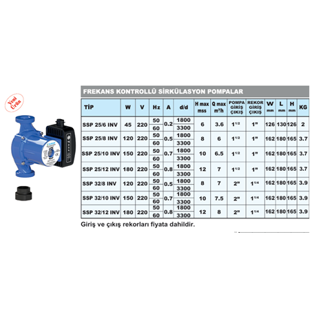SSP 32/12 INV FREKANS KONTROLLÜ SİRKÜLASYON POMPASI