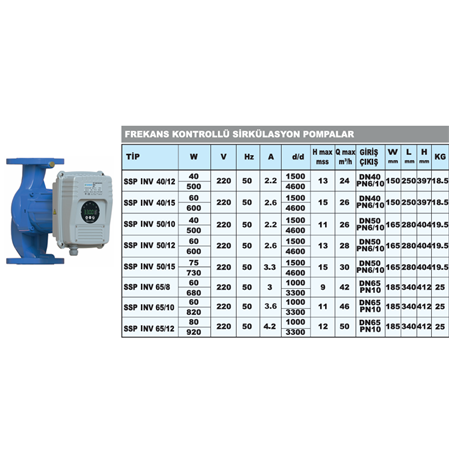 SSP INV 50/10 FREKANS KONTROLLÜ SİRKÜLASYON POMPASI